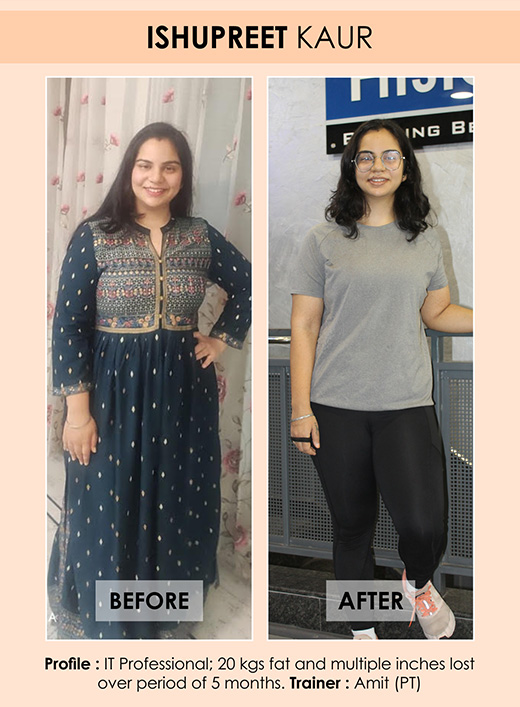 fitness centre in faridabad
