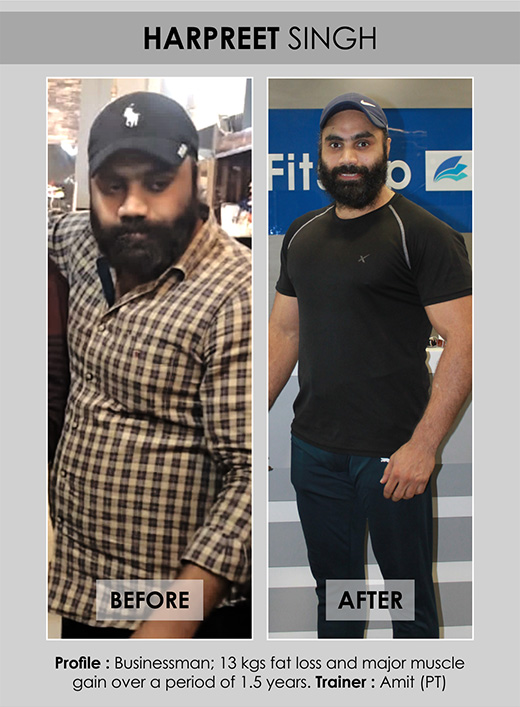 fitness centre in faridabad