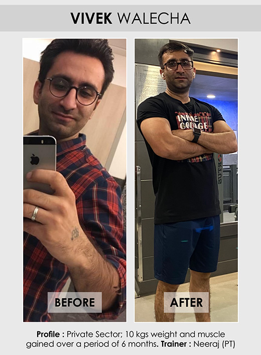 fitness centre in faridabad