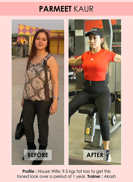 fitness centre in faridabad