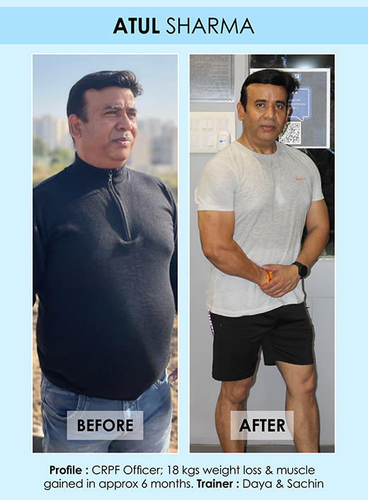 fitness centre in faridabad